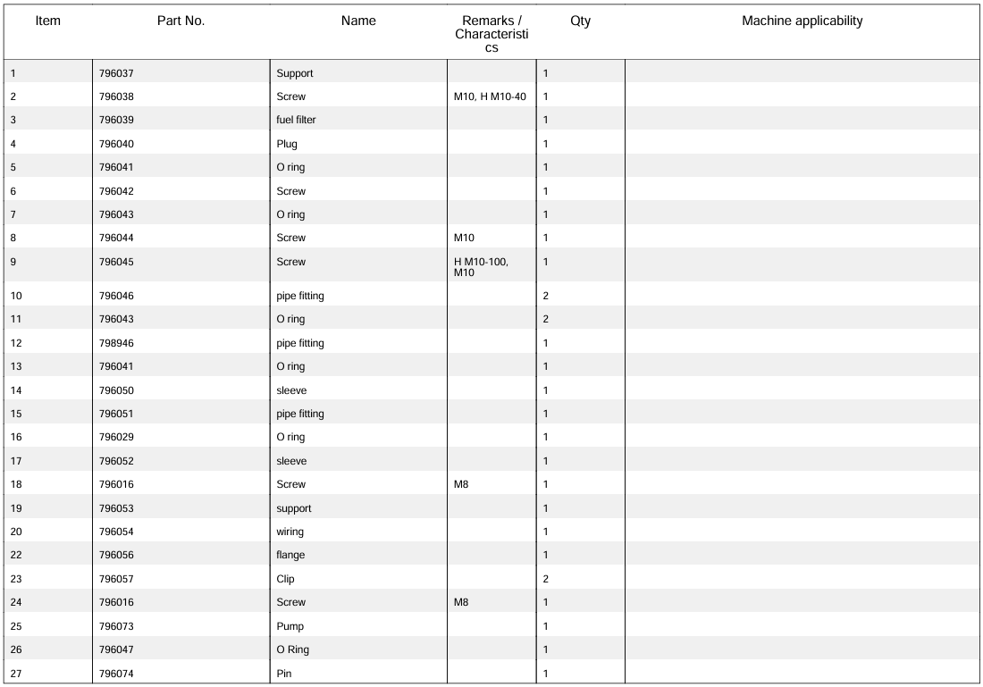 約翰迪爾授權(quán) 約翰迪爾授權(quán)