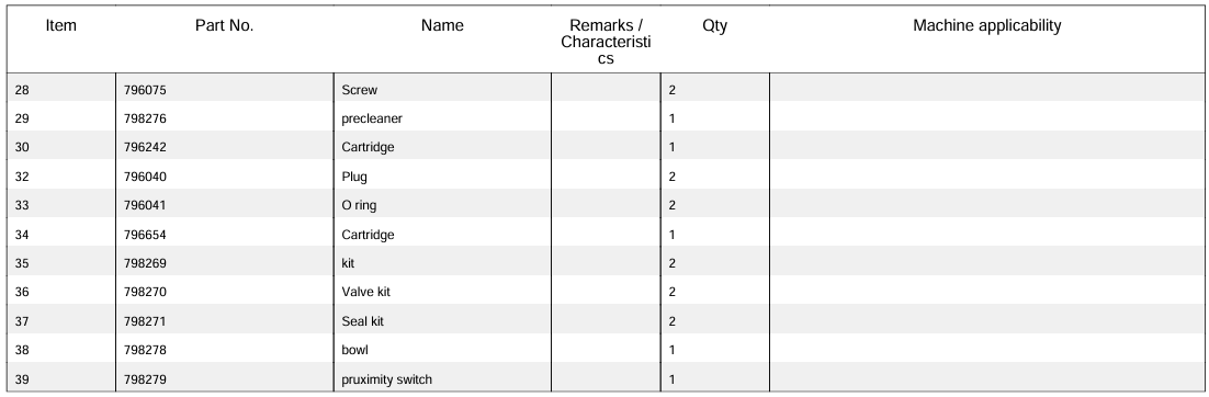 約翰迪爾授權(quán) 約翰迪爾授權(quán)